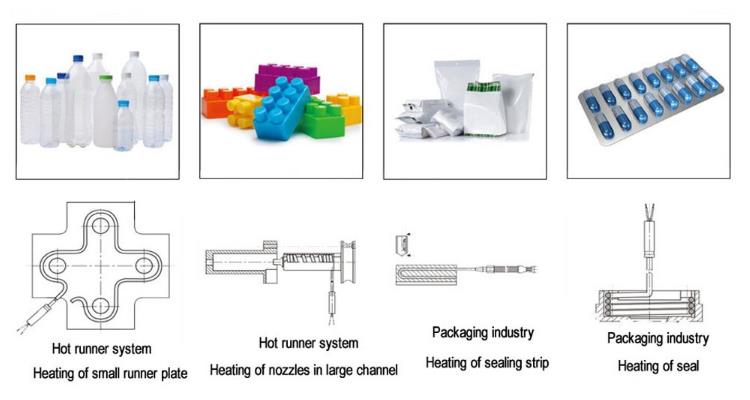Coil Heater Application.jpg